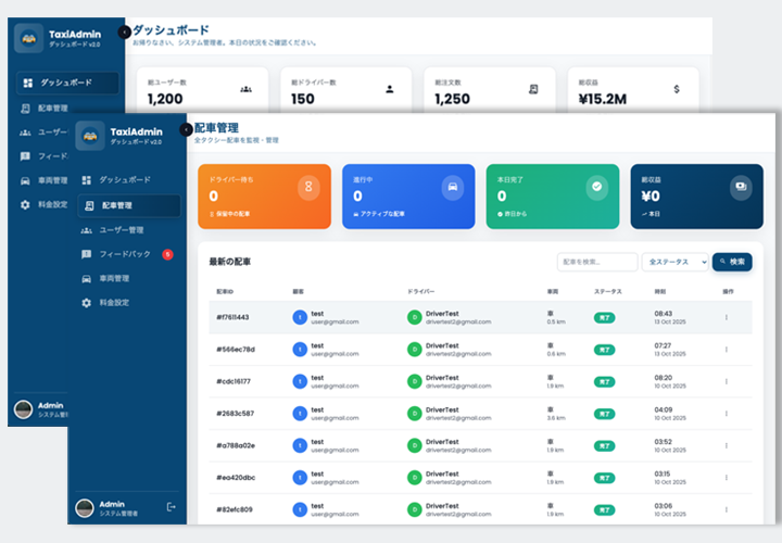 管理ダッシュボード